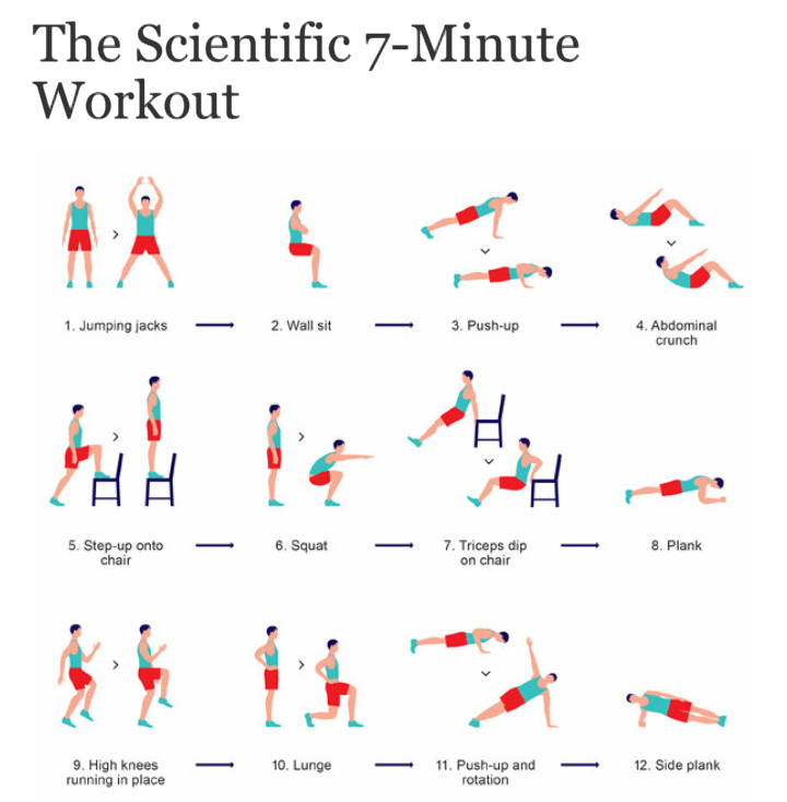 7 minute workout staying healthy in college